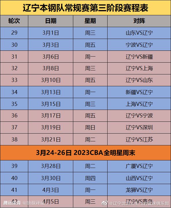 担任Mediaset解说嘉宾的意甲前裁判切萨里表示：“他会被至少禁赛2场，至少2场。